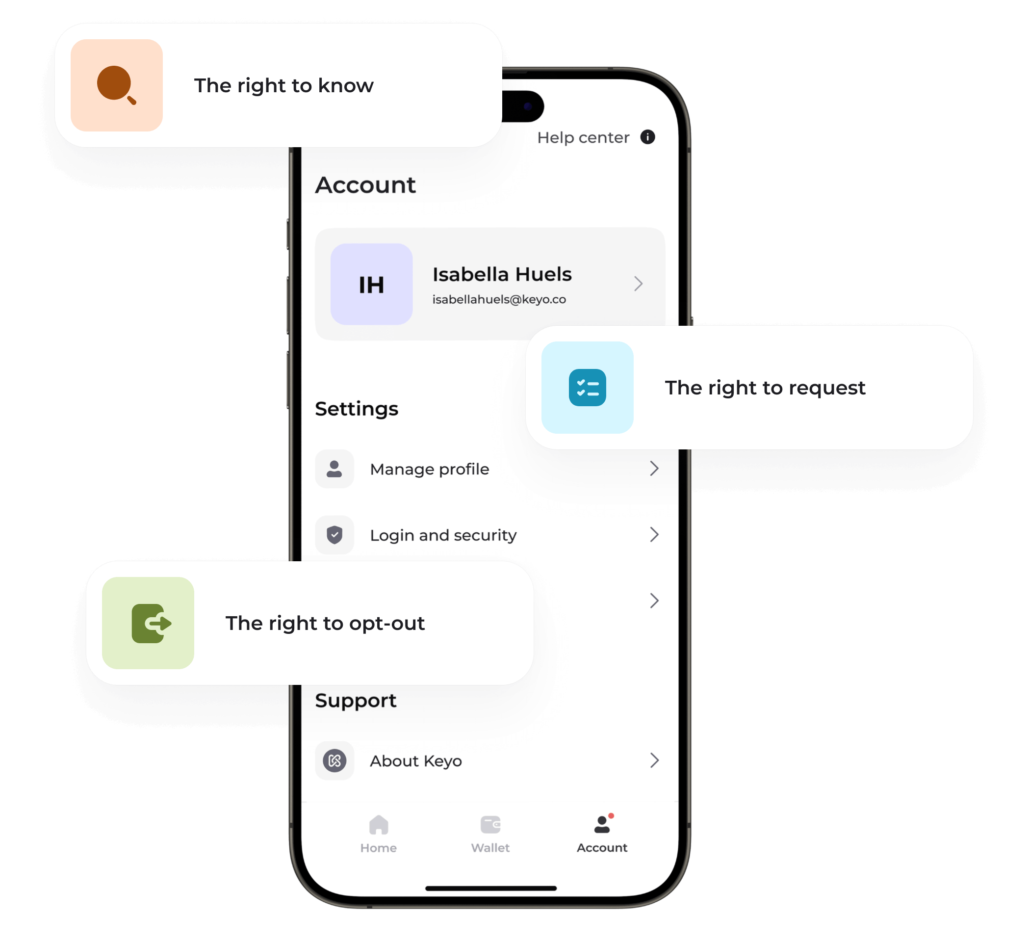 data privacy regulations
